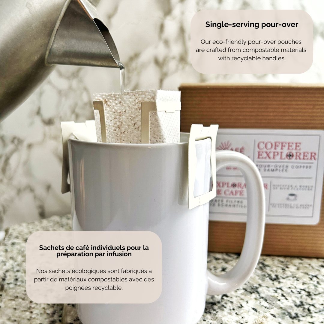 Coffee Explorer Box | Coffret d'explorateur de café